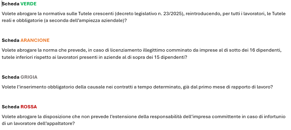 Referendum: i quesiti in parole povere